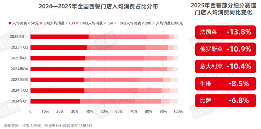 SIAL西雅國(guó)際食品展