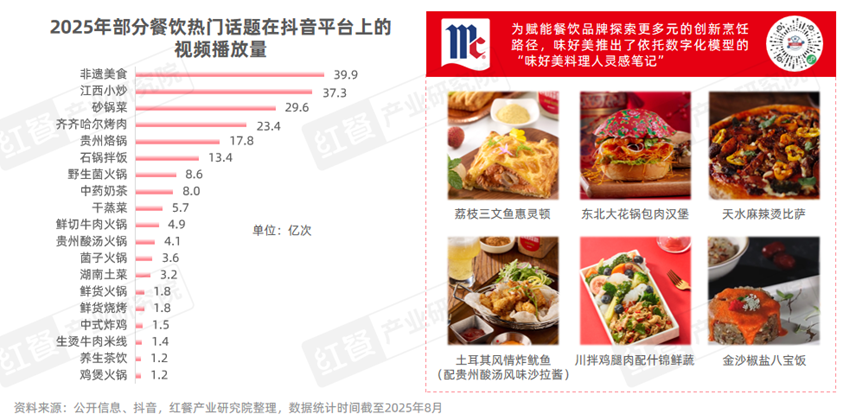 SIAL西雅國(guó)際食品展